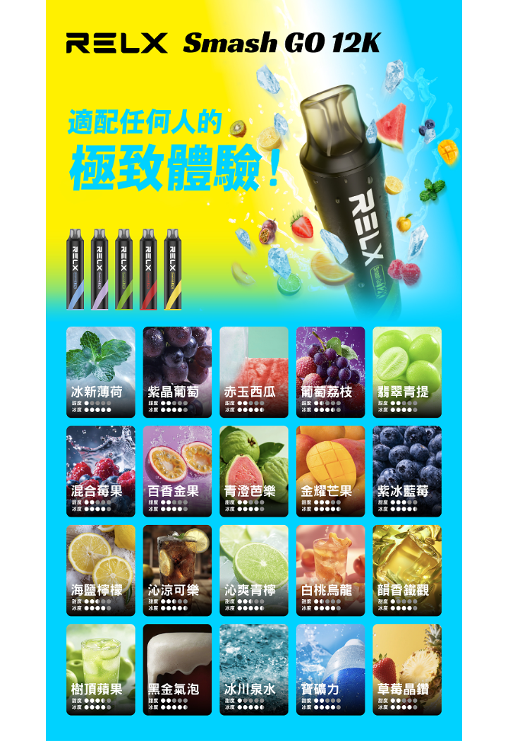 【解癮天花板】RELX Smash Go 12000 抽 400mAh 閃充不斷電、穩壓技術始終如一 5% 強勁擊喉感、一秒上頭極致滿足 15ml 爆爽大油量 台灣現貨:圖片 3