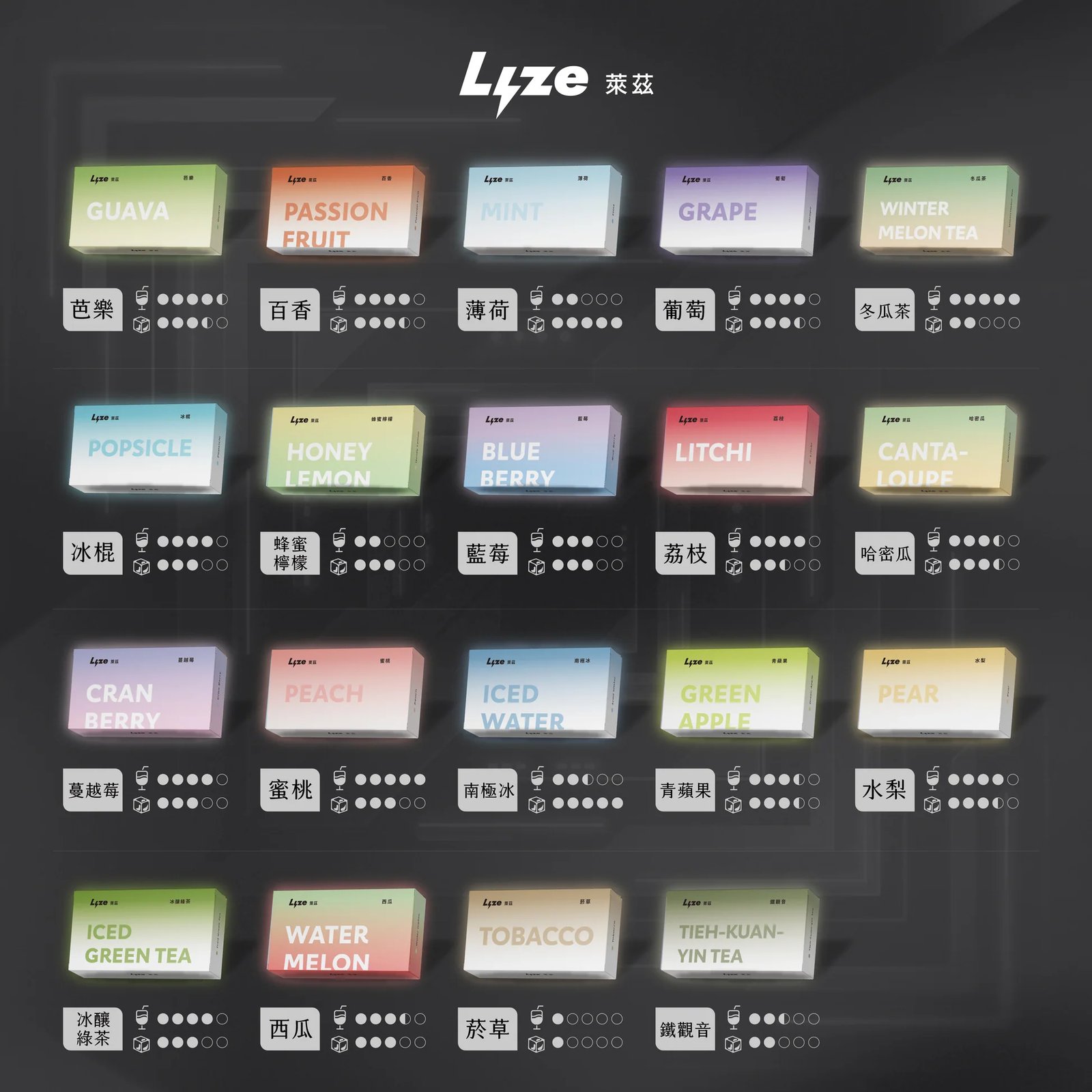 【萬口級戰力】Lyze 萊兹 10000 抽 東京魔盒通用規格、無縫升級超大容量 專為重度玩家調校 高濃度尼古丁鹽 台灣現貨:圖片 2