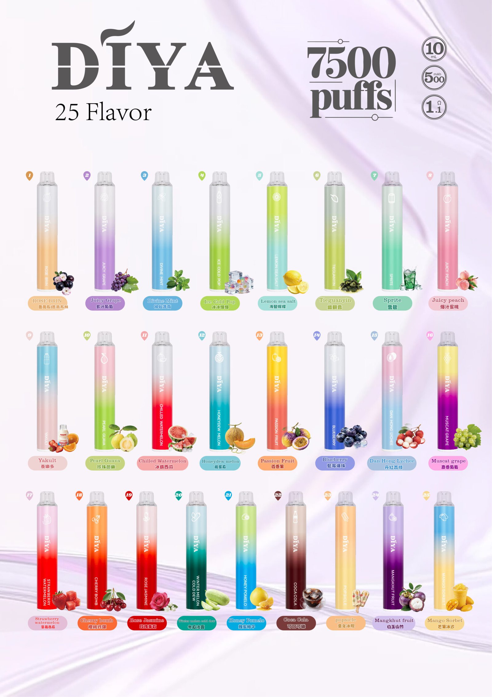【DIYA 叮啞】7500 型夏日冰萃版 瞬時爆發沁涼入魂的水果原韻 10ml 巨量油倉綻放鮮甜層次 搭載 500mAh 瞬能快充技術 台灣現貨:圖片 4