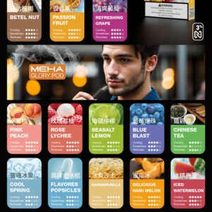 【MEHA 魅嗨】一代通用神彈 2.0ml 澎湃大容量 完美適配各大品牌一代主機 小資族瘋搶的性價比之王 解癮不中斷 回購率第一 台灣現貨