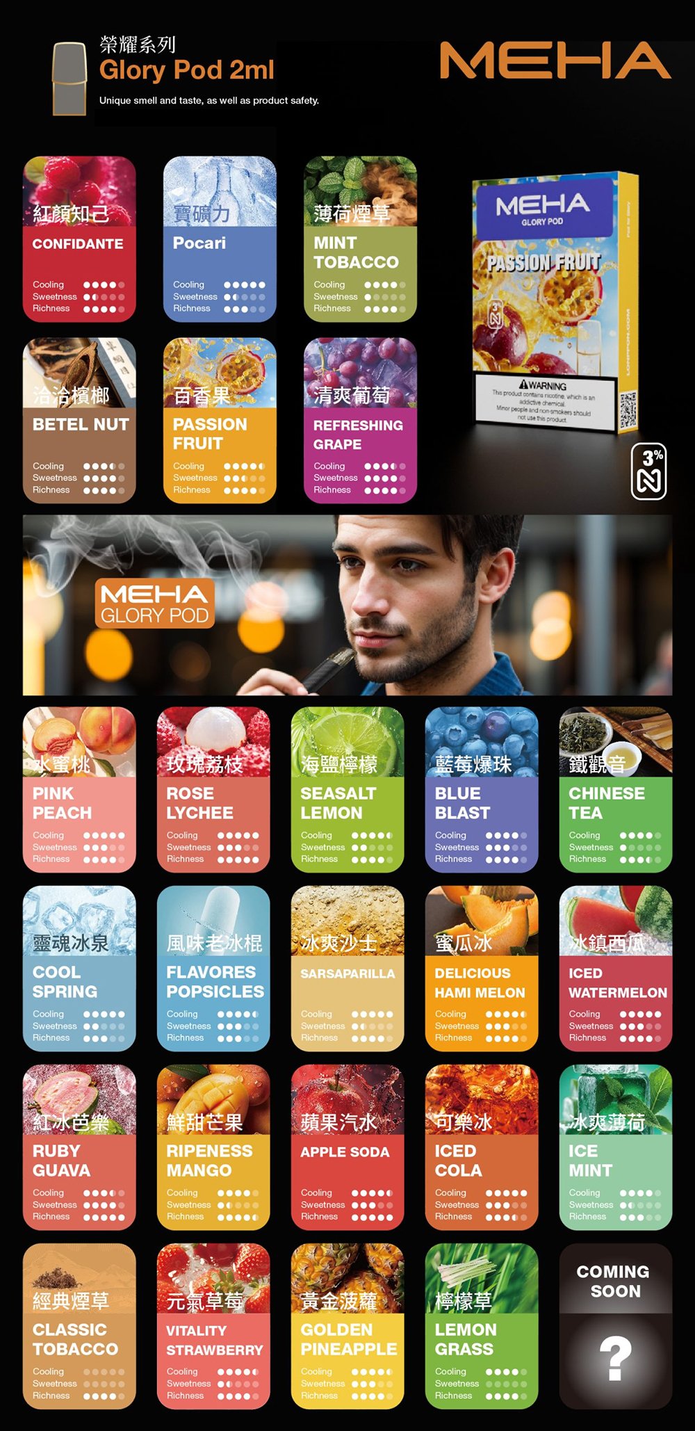 【MEHA 魅嗨】一代通用神彈 2.0ml 澎湃大容量 完美適配各大品牌一代主機 小資族瘋搶的性價比之王 解癮不中斷 回購率第一 台灣現貨:圖片 2