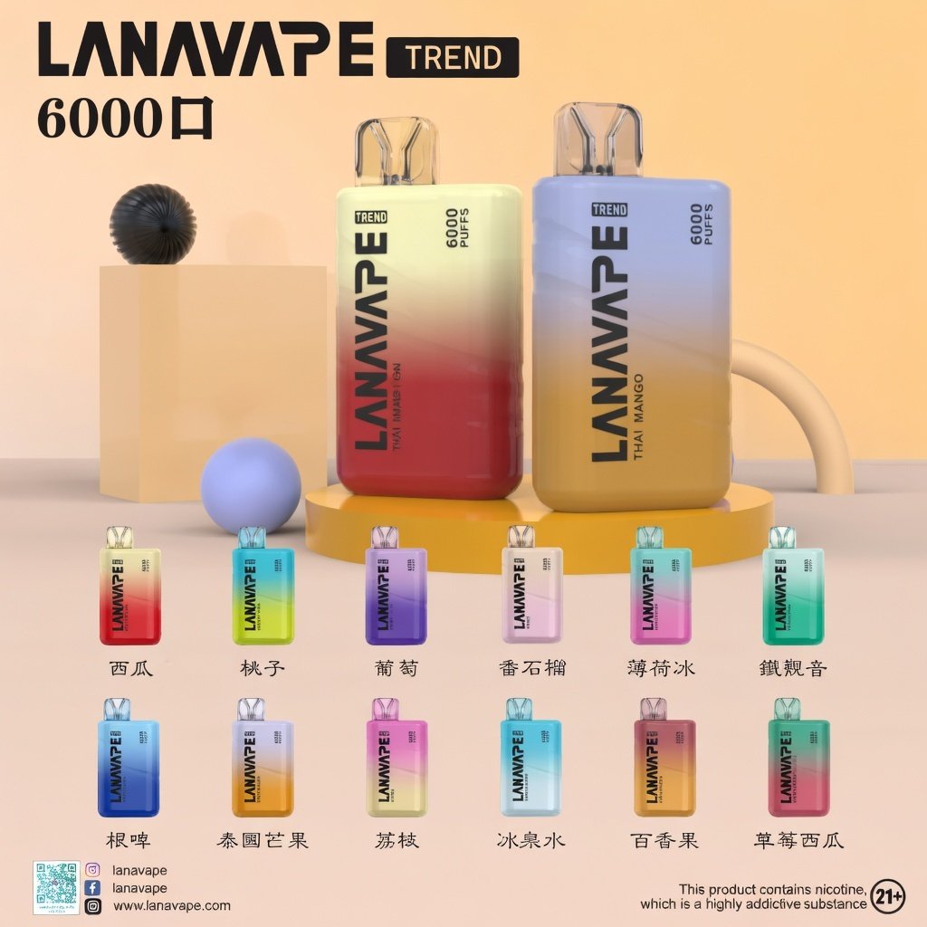 【LANA 二代進化】六千抽巨量神機 航太級 Mesh 芯均勻受熱 封存每一滴純粹果韻 550mAh超強持航力告別電力焦慮,3% 濃度恰到好處 台灣現貨:圖片 2